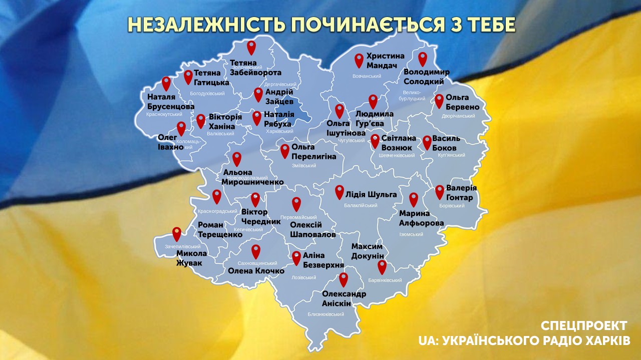 НЕЗАЛЕЖНІСТЬ ПОЧИНАЄТЬСЯ З ТЕБЕ: Спецпроект Українського радіо Харків